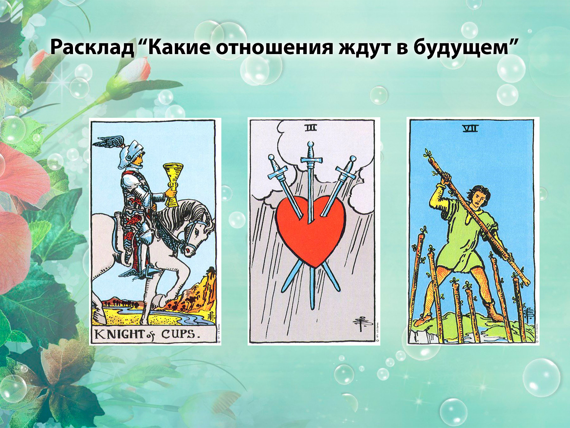 Расклад на будущие отношения