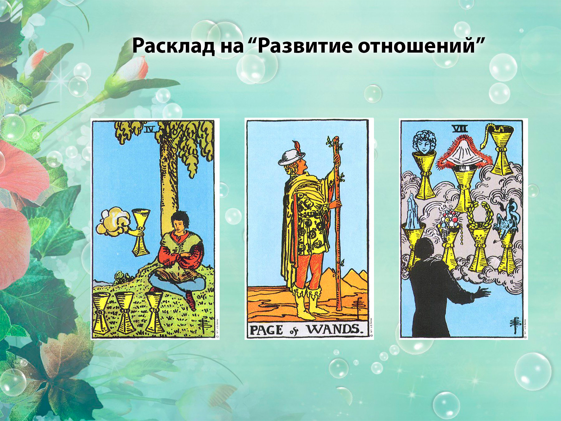 Развитие отношений Фаниля и Анастасии